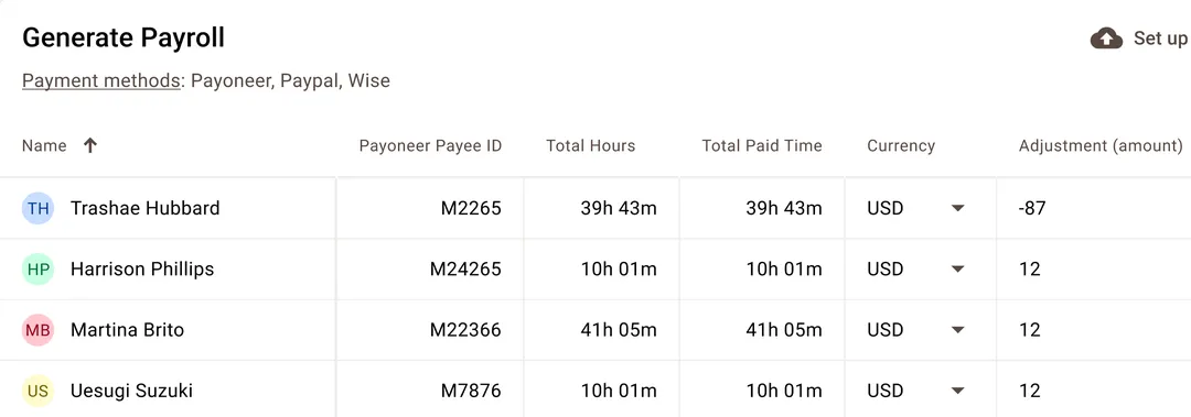 Time Doctor Automated Global Payroll Pipeline